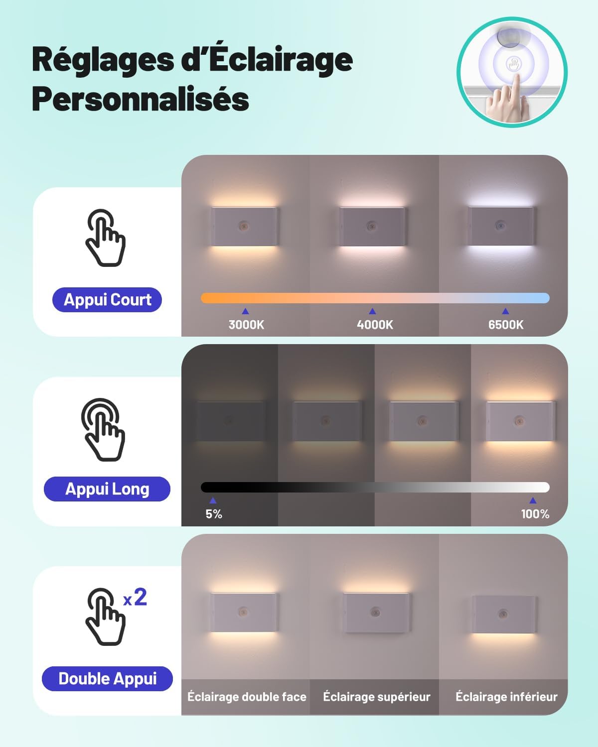 Dinoho Night Light Color Temp